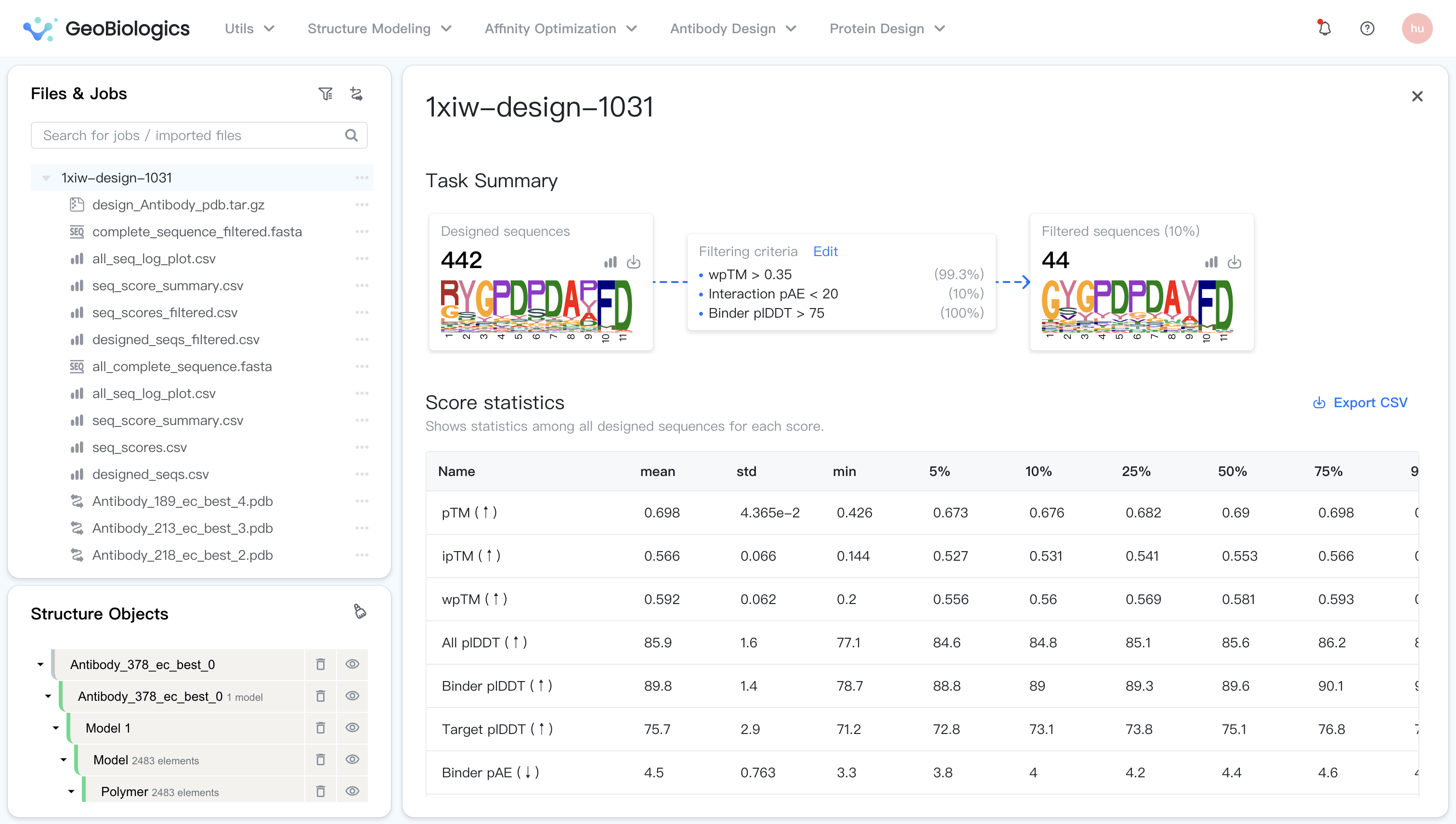 CDR Design Result Table